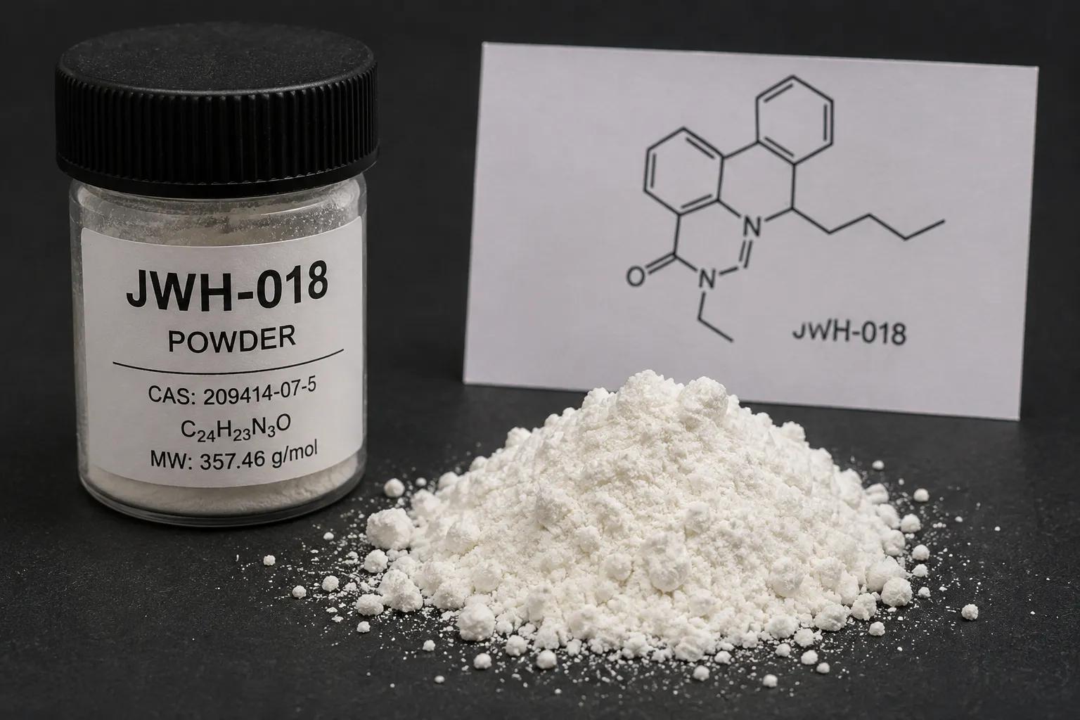 JWH-018 Psychological Effects: What You